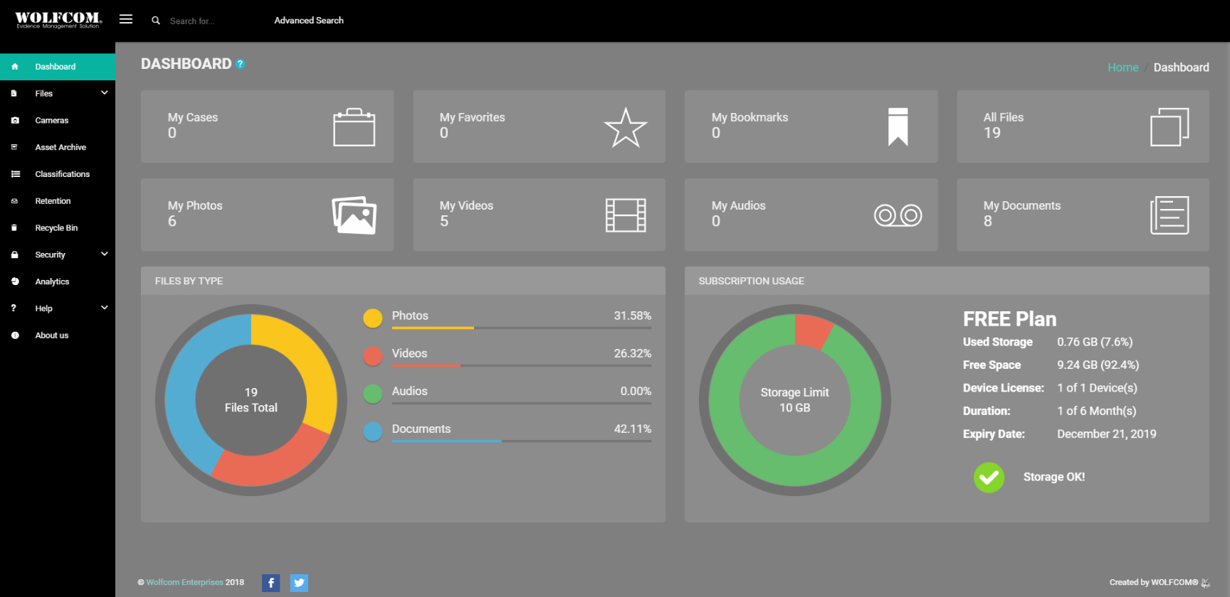 Dashboard